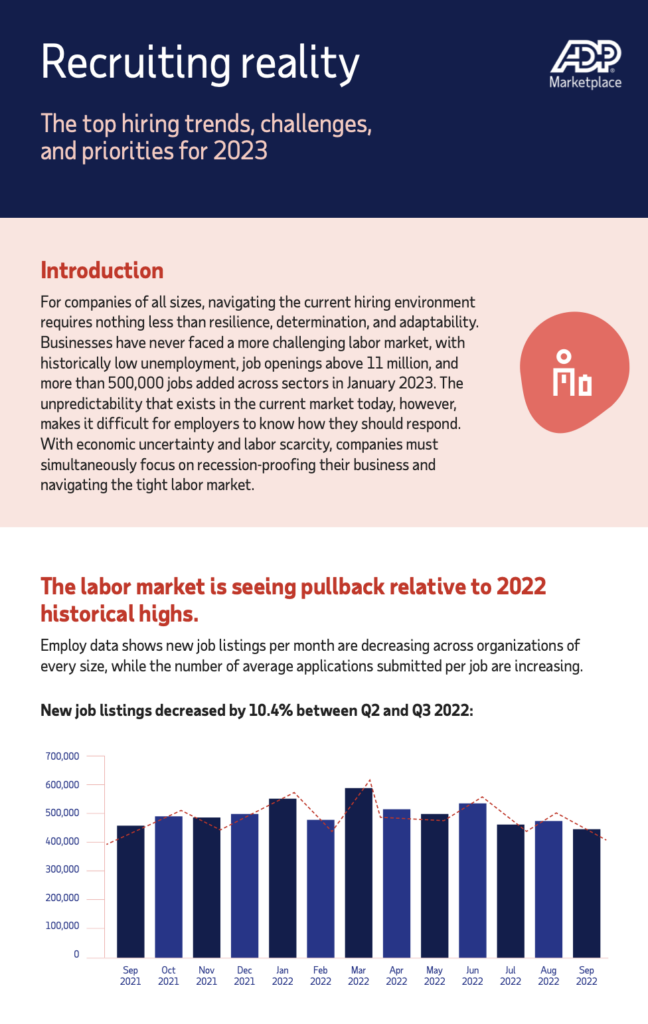 Employ ADP Marketplace Infographic - Recruiting Reality 