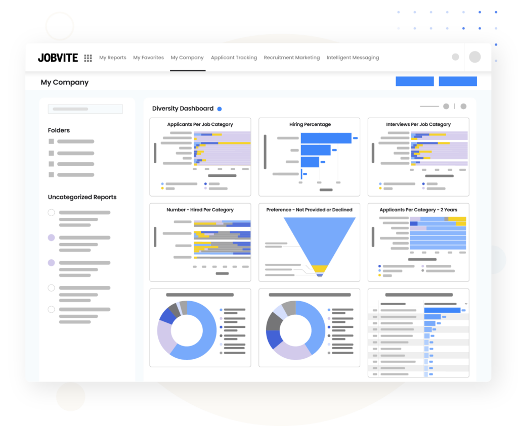 Diversity, Equity, & Inclusion information in Jobvite analytics