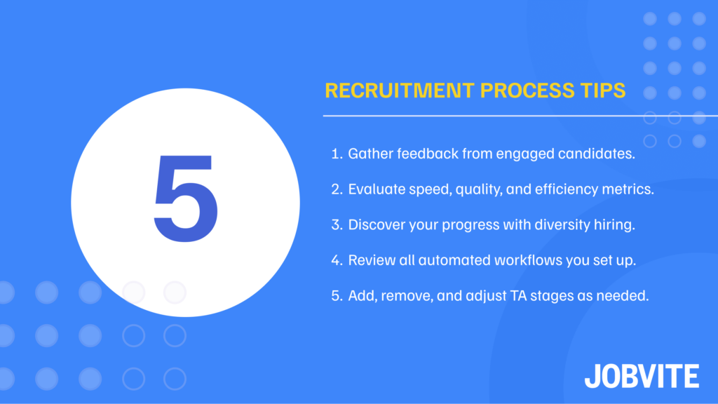 recruitment process steps