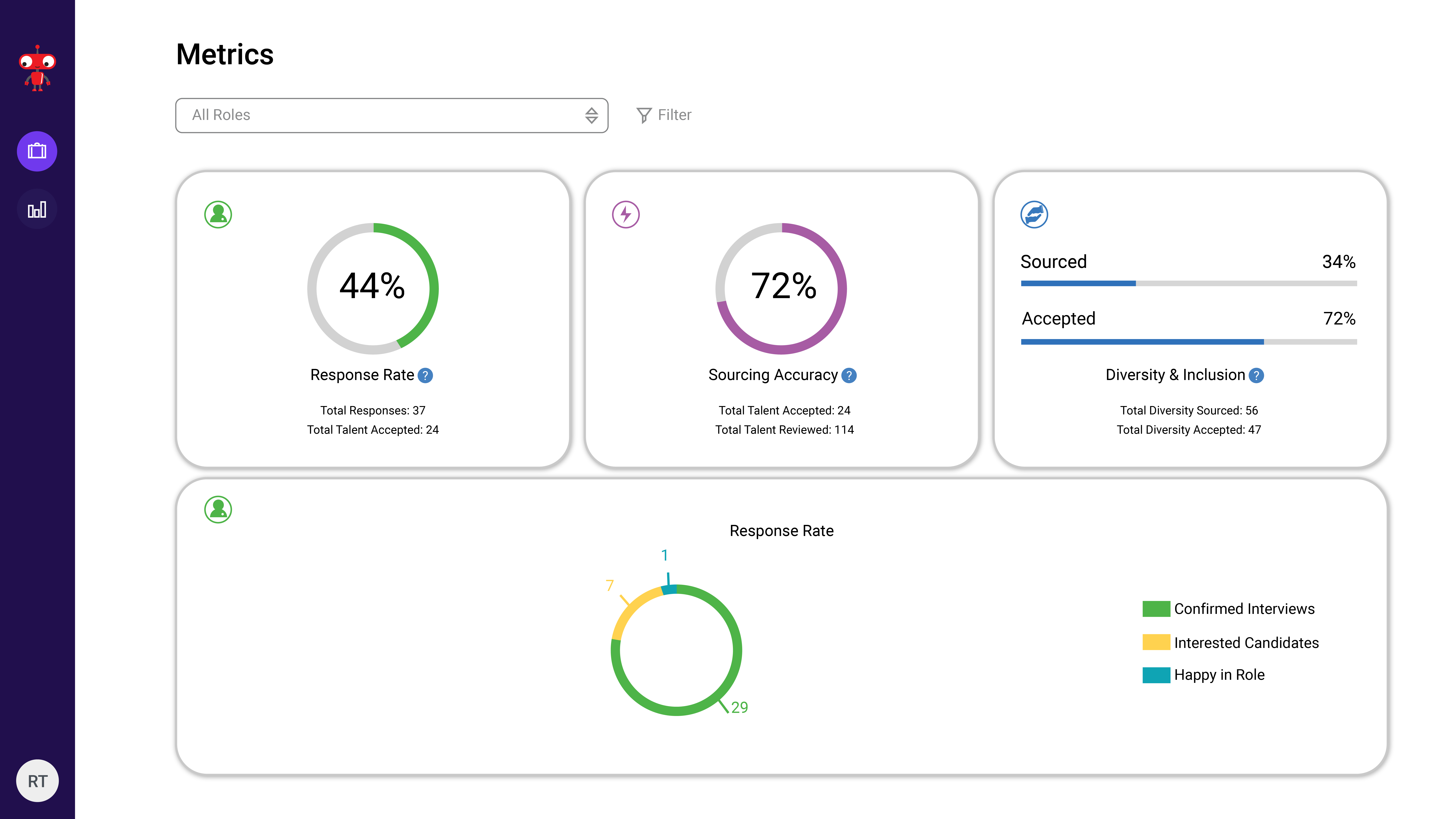 Screenshot of Rolebot and Jobvite integration